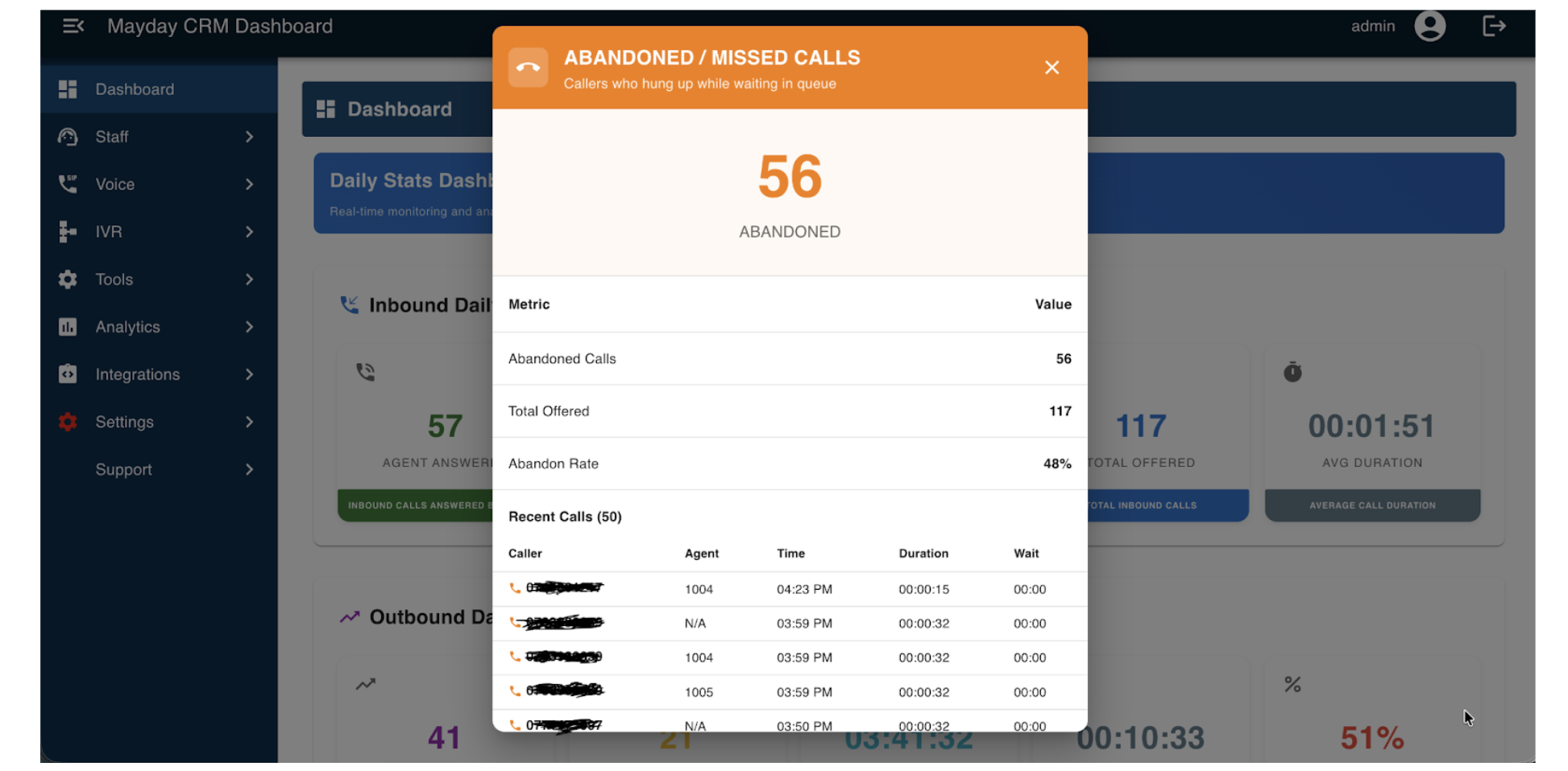 Abandoned Stats